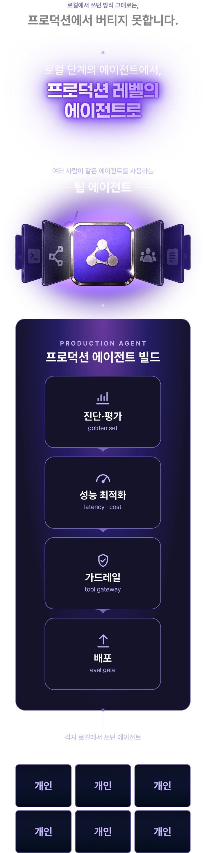 모바일용 이미지
