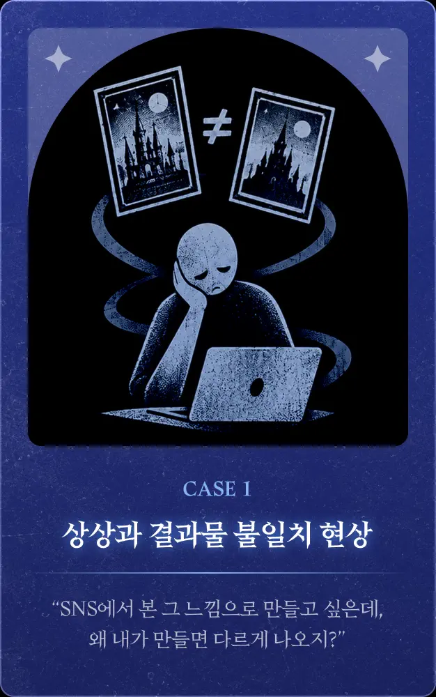 CASE 1