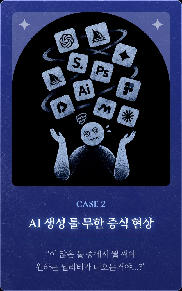 CASE 2