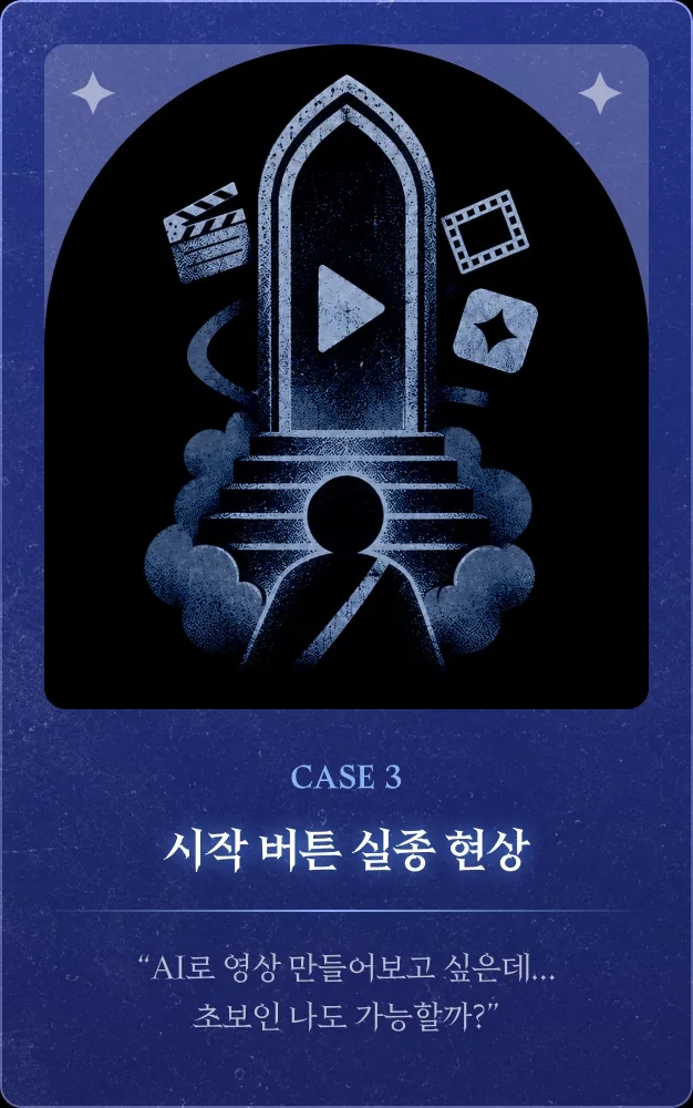 CASE 3