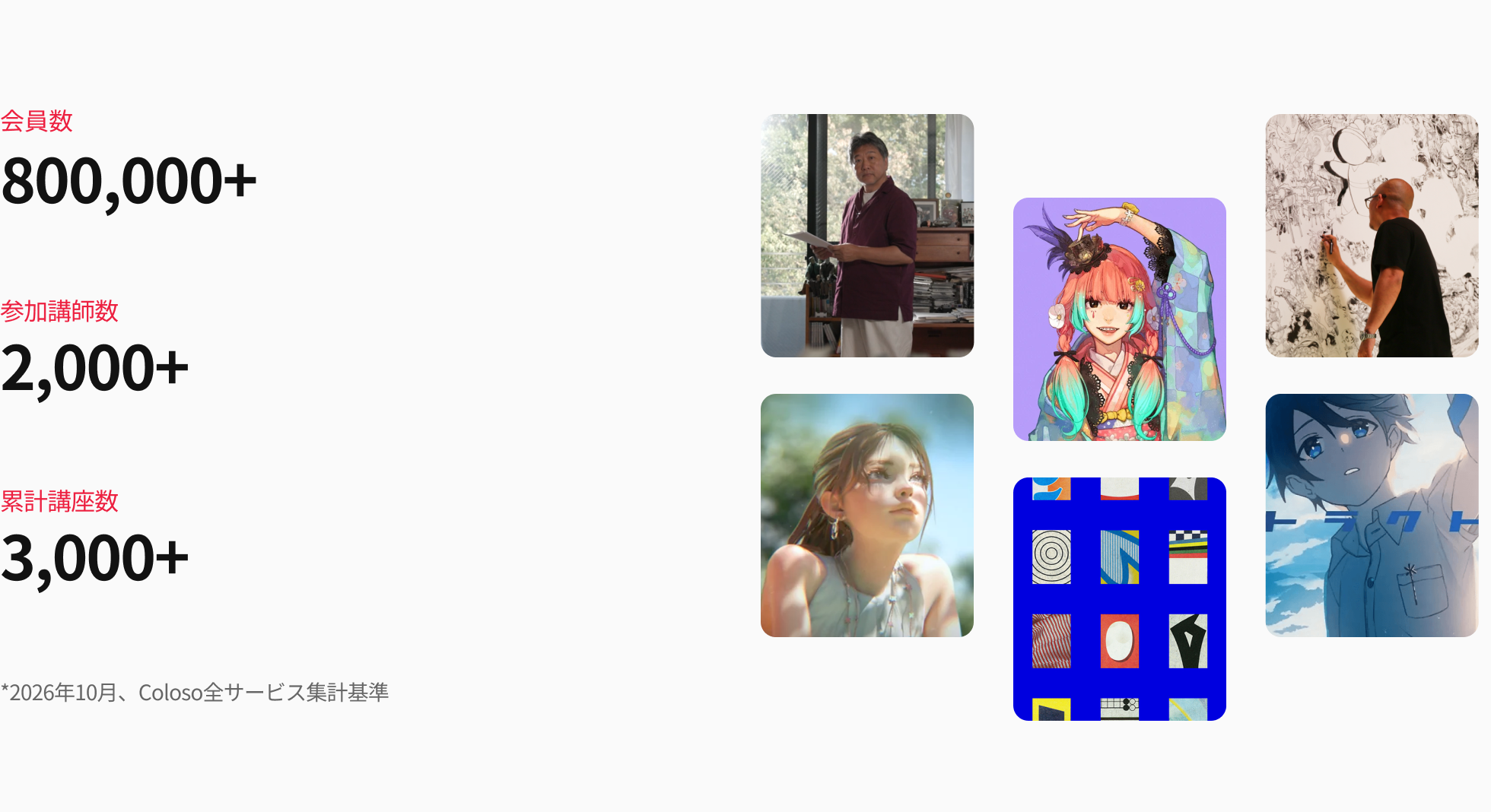 Coloso全サービス集計