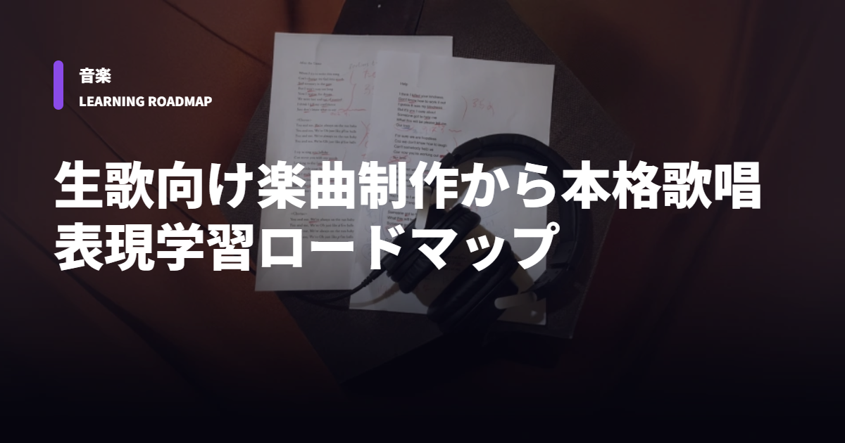 배너