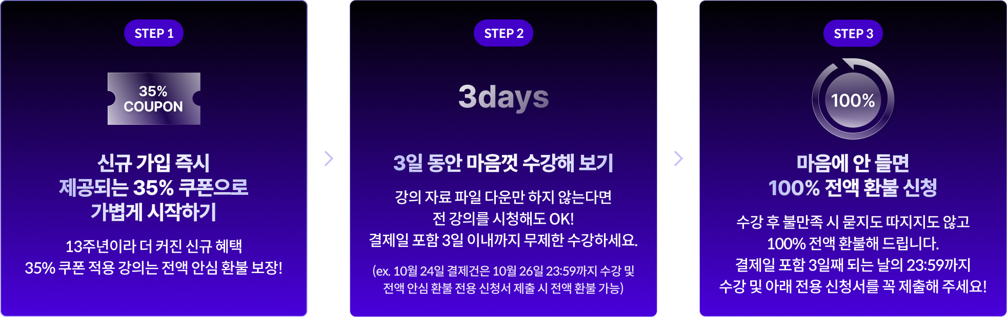 콜로소 창립 13주년 감사제 가격 역주행 위크