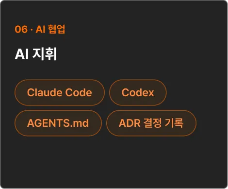 ImageSlide