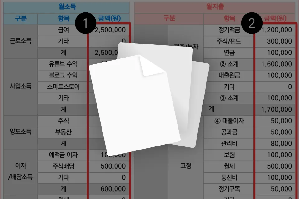 제테크 유튜버 노말이 혜택