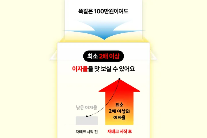 직군명 연사명 강의소개