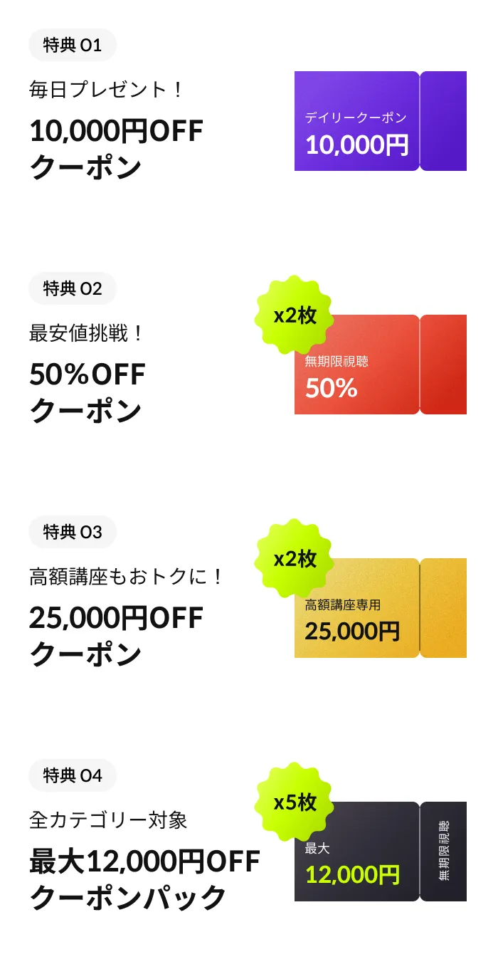 毎日カートインセール｜4つの特典