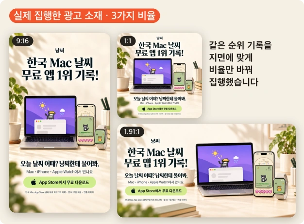 ImageSlide<b>SNS와 광고로 초기 사용자 확보하기</b>