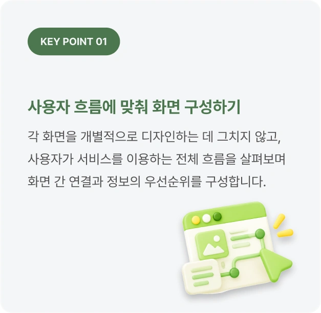 ImageSlide