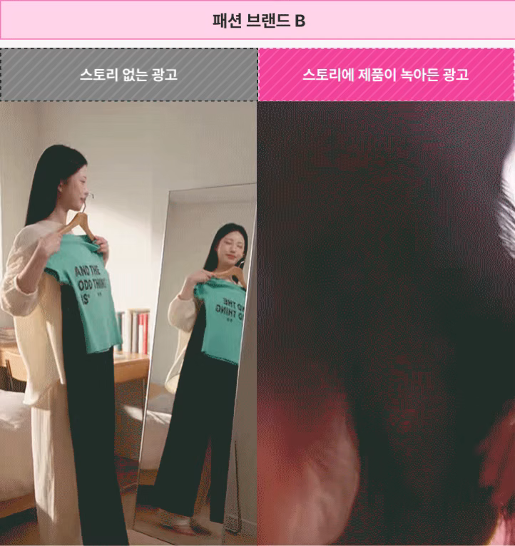 ImageSlide