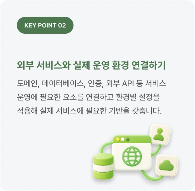ImageSlide