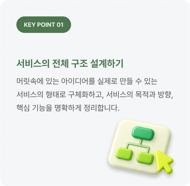 ImageSlide