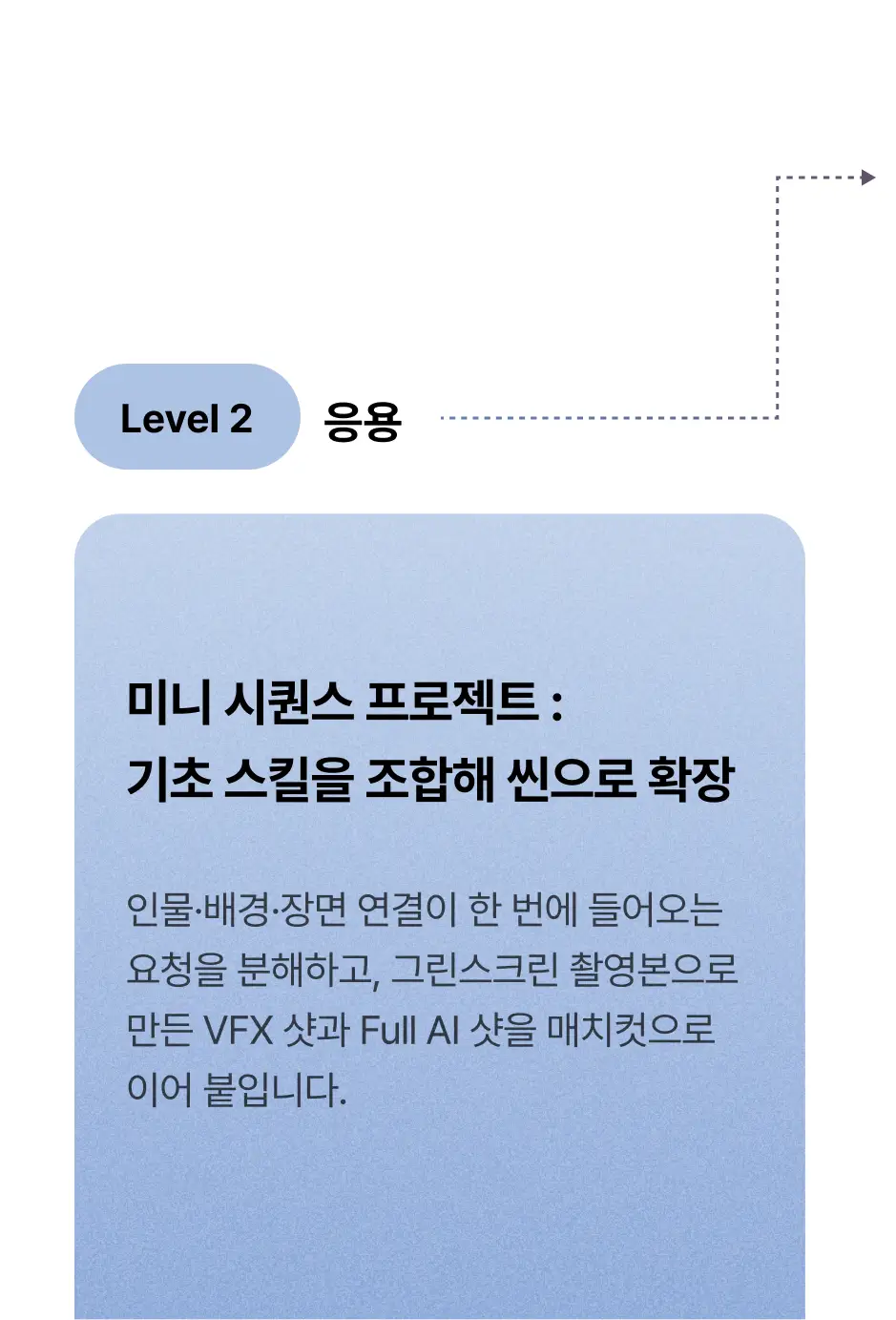 ImageSlide