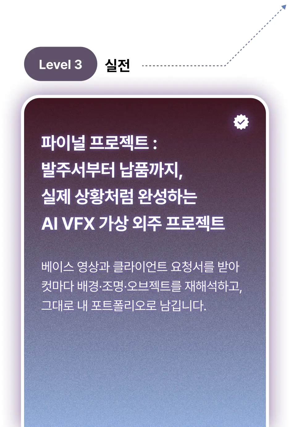 ImageSlide