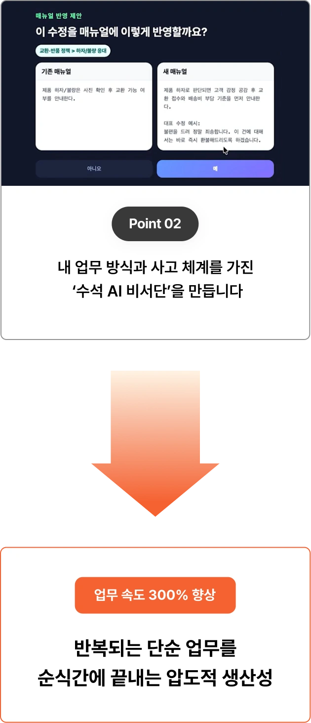 ImageSlide