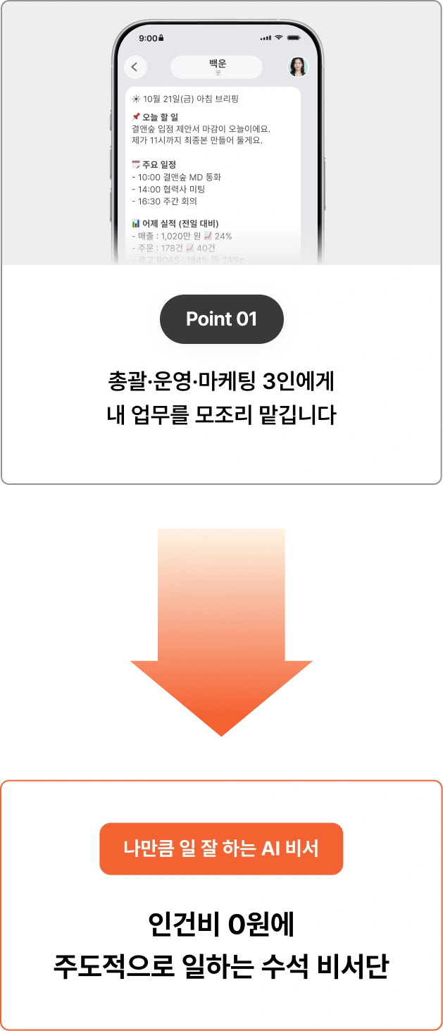 ImageSlide
