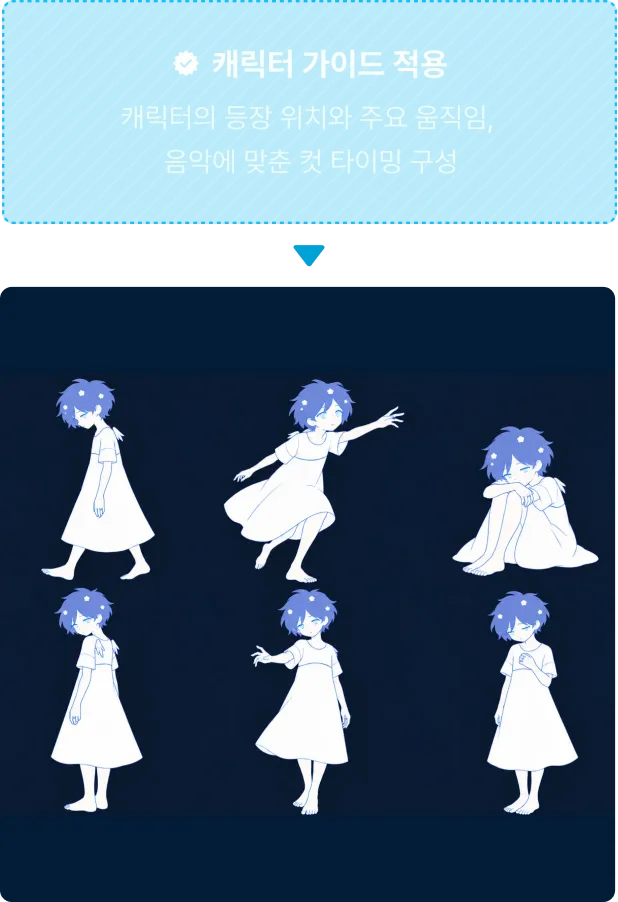 ImageSlide