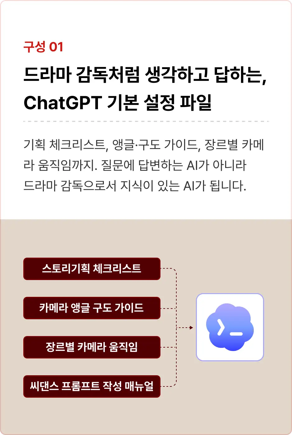 ImageSlide
